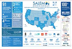 Salem® 澳洲幸运5彩票官网 Station Map April